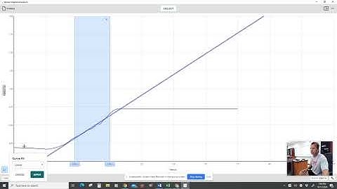 Terminal Velocity of Coffee Filters