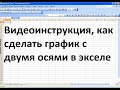 Как сделать график в экселе с двумя осями