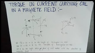 Torque On Current Carrying Coil In Magnetic Field