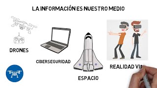 ¿Qué hace un Ingeniero de Telecomunicación? | ETSIT UPM