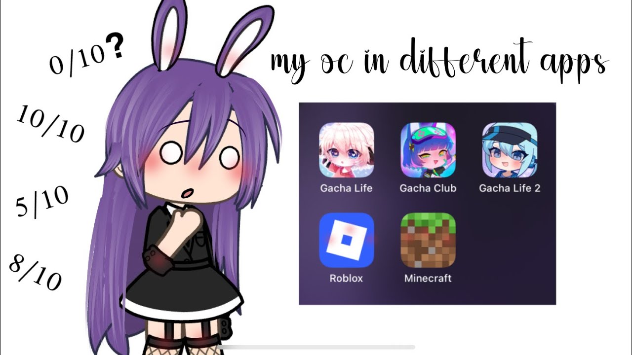 Я оцениваю своего персонажа в разных приложениях.