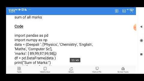 Class XII Informatics Practices 01 09 2021 By Mr.  Praveen Singh
