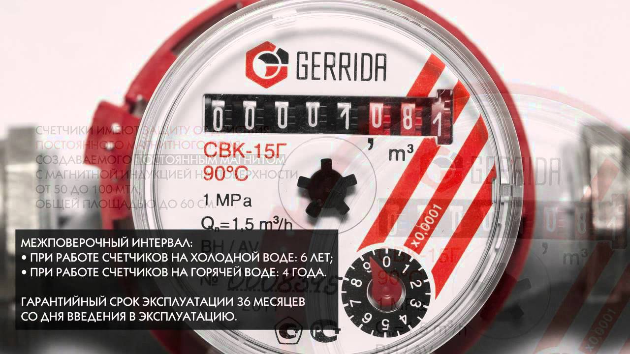 GERRIDA - YouTube