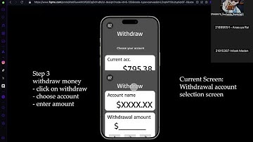 ATM app interface Design Prototype For A2Z bank