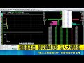 台股強勢反彈！開盤大漲400點 台積電強勢重回2390元｜三立新聞LIVE