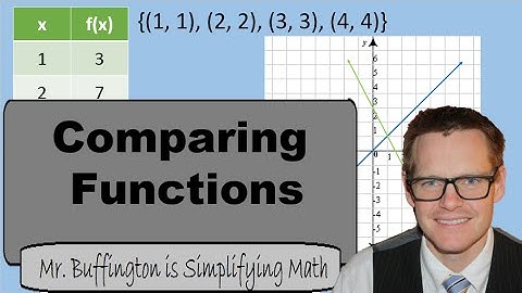 Math 8 Lesson 19: Comparing Functions (Simplifying Math)