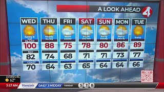 Wednesday, August 30 San Francisco Bay Area weather forecast