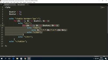 PHP For Döngüsü ile Tablo Yapımı