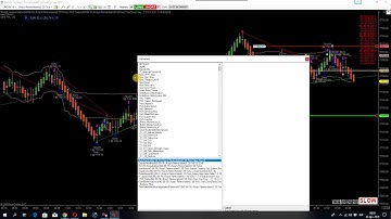 Signal generating indicator for Discretional or Auto trading nt7 / nt8