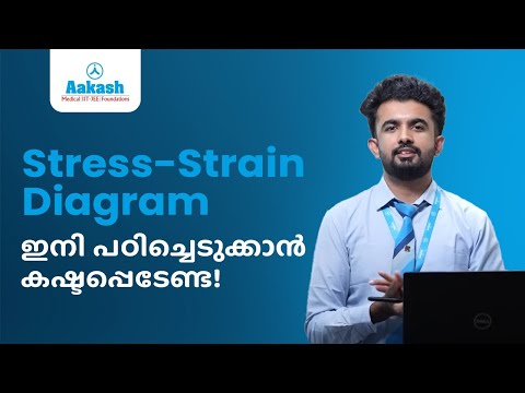 Physics Stress Strain Diagram | JEE| |NEET|