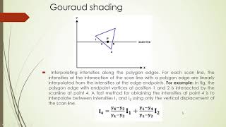 Gouraud Shading