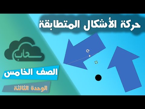 حركة الأشكال المتطابقة