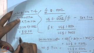 Mod-01 Lec-17 Foreign Exchange Futures Market for Transaction Exposure Management