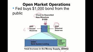 Chapter 33 Net Worth