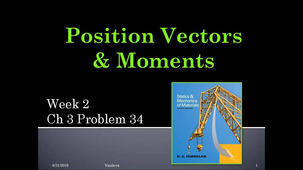 Week 2 Position Vectors & Moments - YouTube