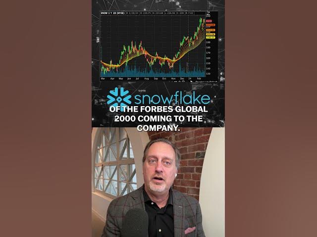 DDE Shorts: A quick look at Snowflake ($SNOW) and its fiscal third quarter earnings report