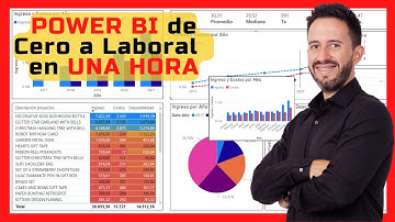 🔴Power BI tutorial desde CERO  (Curso Completo ) 🔴