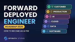 Forward Deployed Engineer Roadmap 2026 | How to Become an AI FDE