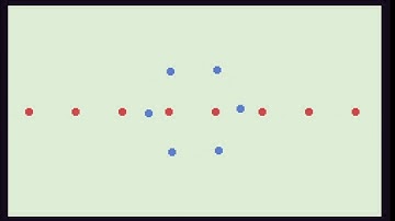 TIC-80 ShowCase #102 - circular and linear motion animation