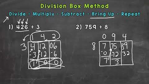 Box Method for Long Division 1 Digit Divisors Math with Mr  J