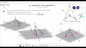 The angle of elevation of the top of a tower from a point  A  due south of the tower is  α  and ...
