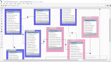 34 - Sistema Comercial Lazarus/Delphi (DER)
