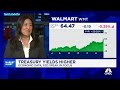 Wealth Enhancement Group&#39;s Ayako Yoshioka: We still like having exposure to tech