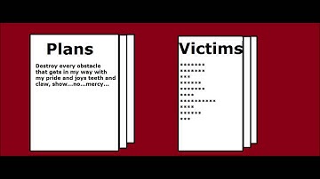 Aha! OC MAP Parts 6-7 for Samdafury