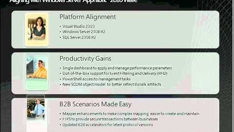 BizTalk Roadmap