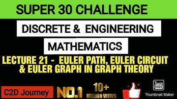 Lecture 21 - Euler Graph in Graph Theory  | Discrete mathematics for Computer Science | Gate 2021