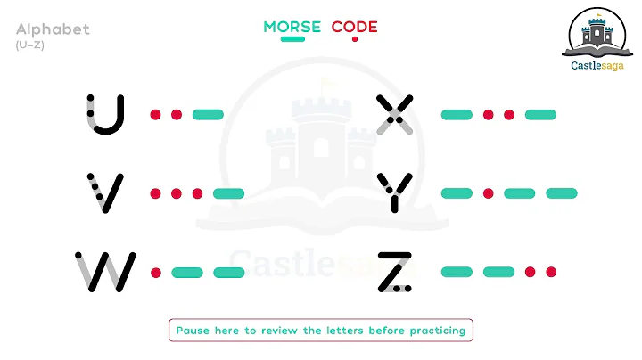 8. Practice Morse Code Letters with Sound - U to Z (Increasing speed)