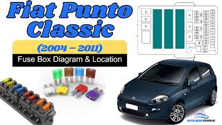 Fuse Box Location & Diagrams: Fiat Punto Classic (2004 – 2011) Owner's Manual 2014 Fiat Punto 1 4 Petrol Manual Engine Code 350a1 000 Mileage 53 574 2239444