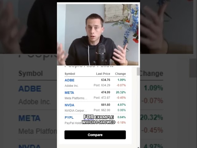 Stock Investment Strategy Rotate Between Undervalued Stocks and Wonderful Companies