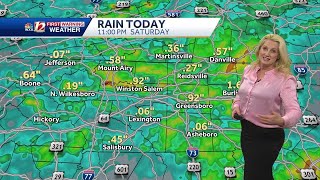 Scattered showers Sunday morning, Sunday Afternoon Sunshine Returning to North Carolina