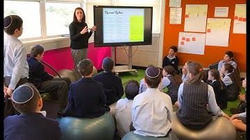 Flexible spaces for personalised learning