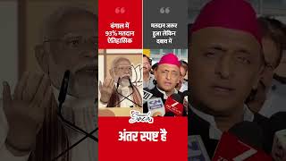 Akhilesh Yadav took a dig at PM Modi Over Bengal Voting #shorts #akhileshyadav #mamtabanerjee