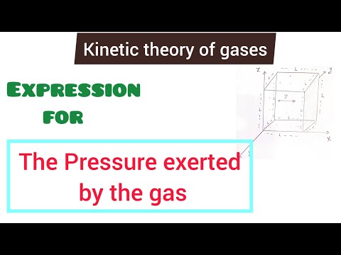 Video: Formel för tryck som utövas av gas?