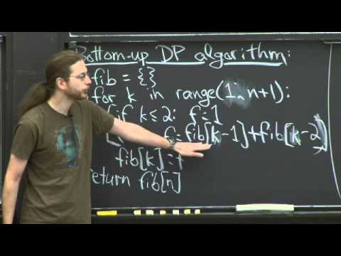 19. Dynamic Programming I: Fibonacci, Shortest Paths