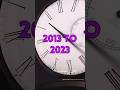 10 years 💜 #bts #btsarmy #btsshorts #btsedits #festa2023  #bts10yearanniversary #youtubeshorts