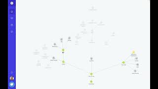 Intro To Techmap