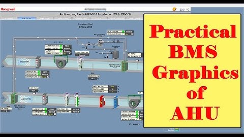 The Ultimate Guide To BMS Graphics: Everything You Need To Know - MEP Courses