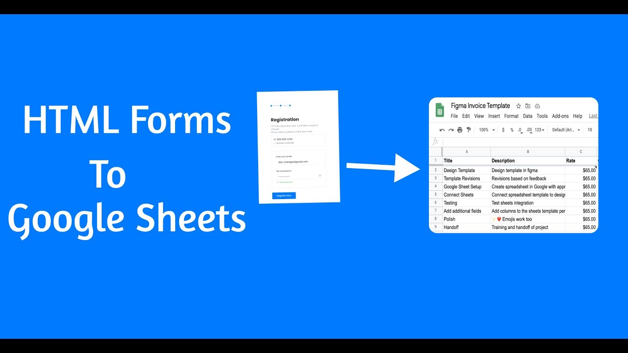 Does HTML work in Google Sheets?