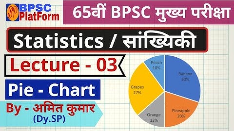 Lecture-03, Pie Chart , Statistics by DSP Amit Kr