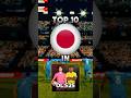 Top 10 Best Japanese Players In DLS 25 Topdls25 Dreamleaguesoccer2025 Japanfootball Football Top 10 Best Japanese Players In DLS 25 Topdls25 Dreamleaguesoccer2025 Japanfootball Football