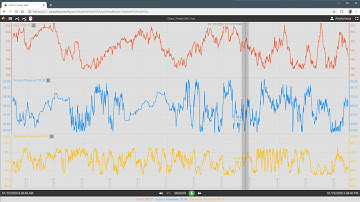 Axiom v19: Timeout Feature