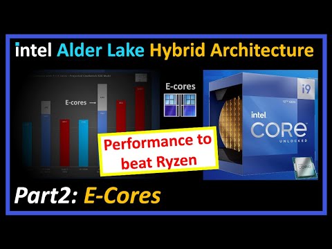 Intel Alder Lake