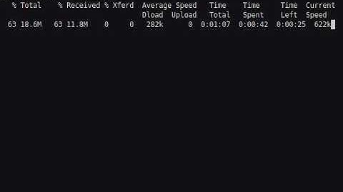01 - Setting up ChartMuseum
