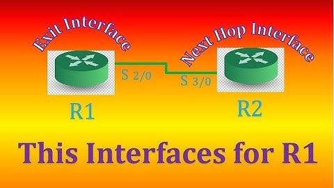 Cisco New CCNA R&S Static Routing Exit Interface | Next Hop Interface in Urdu and Hindi