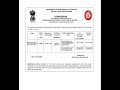RRB Group D (Level-1) भर्ती-2025 का शॉर्ट नोटिफिकेशन जारी कुल पदों