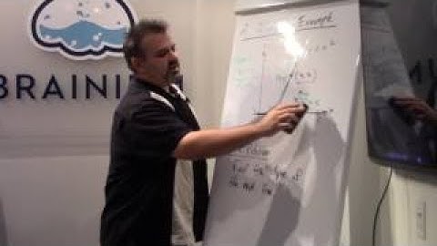 Daniel Brice Automatic Differentiation in Haskell